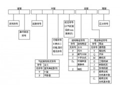 中国雷火电竞官网首页登录品牌