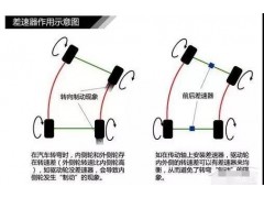 中国雷火电竞官网首页登录品牌