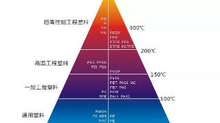 雷火电竞官网首页登录品牌网