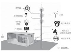 中国雷火电竞官网首页登录品牌
