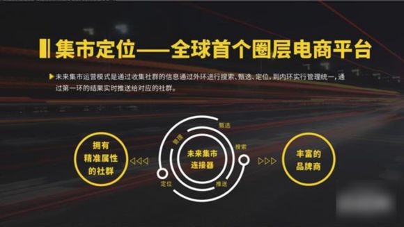 雷火电竞官网首页登录品牌