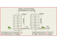 中国雷火电竞官网首页登录品牌