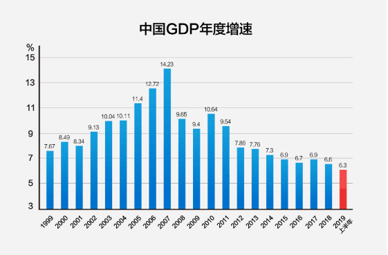 雷火电竞官网首页登录品牌