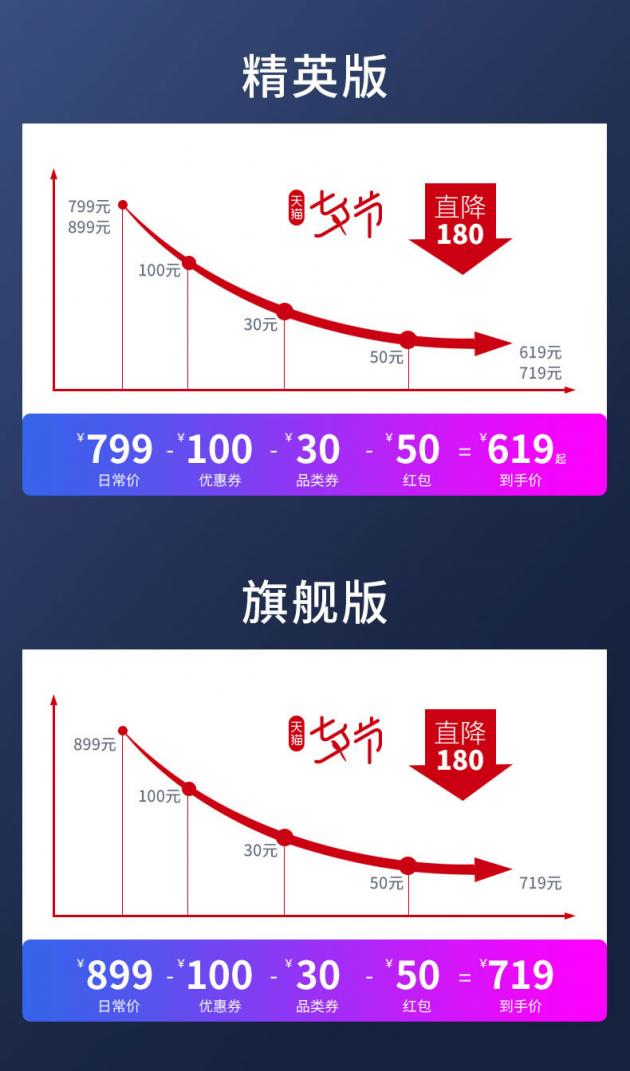 雷火电竞官网首页登录品牌