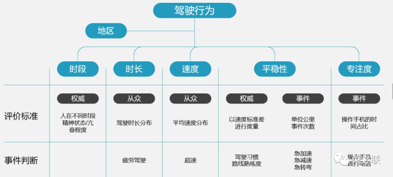 中国雷火电竞官网首页登录品牌有哪些