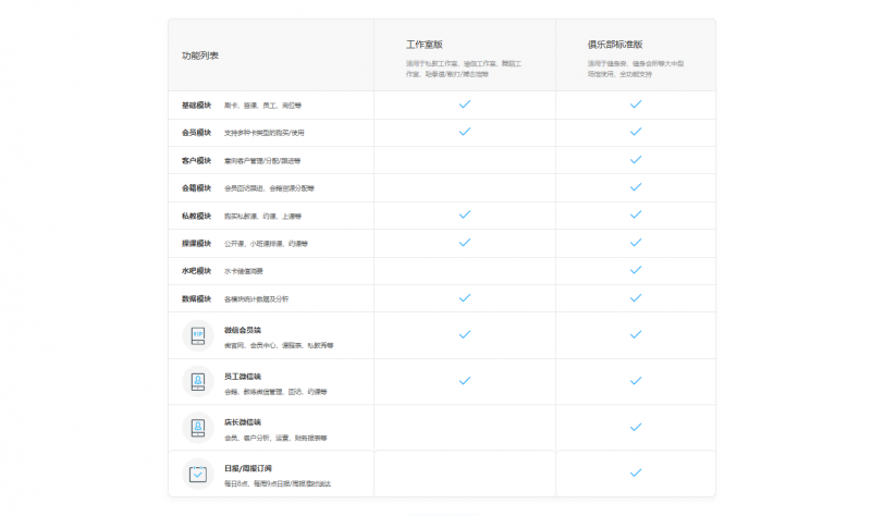 雷火电竞官网首页登录品牌手机有哪些
