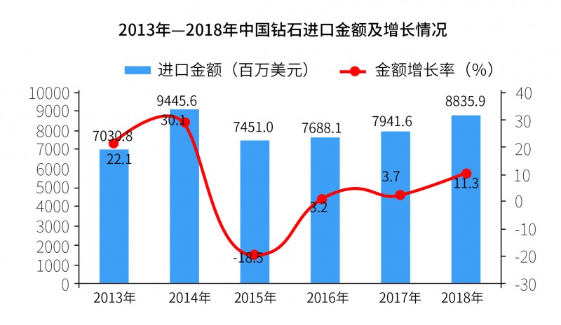 雷火电竞官网首页登录品牌