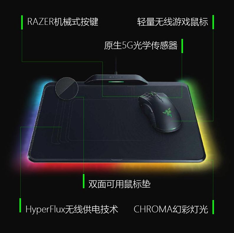 雷火电竞官网首页登录品牌