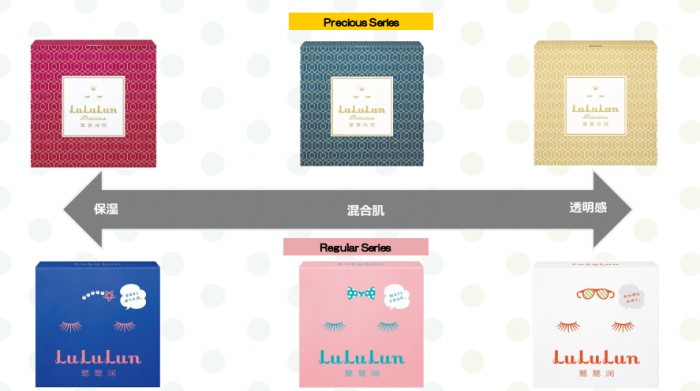 雷火电竞官网首页登录品牌