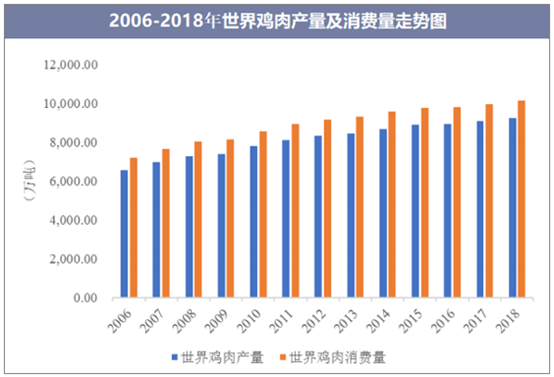 雷火电竞官网首页登录品牌