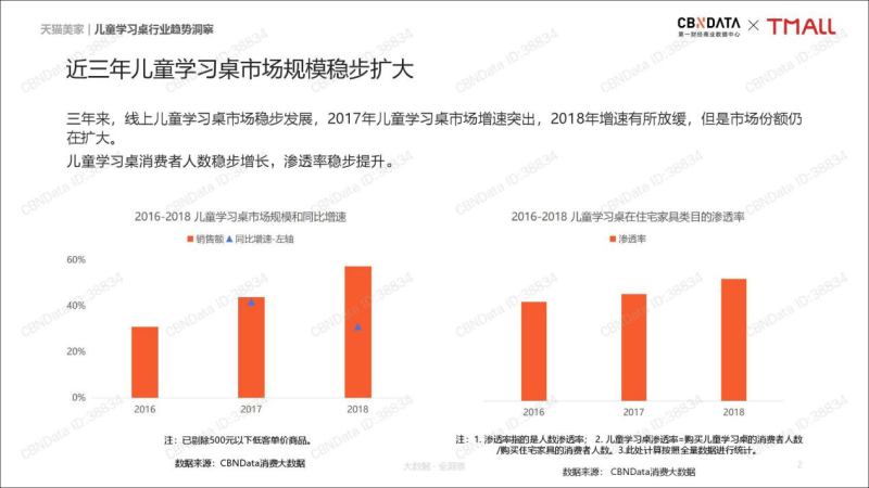 中国雷火电竞官网首页登录品牌网
