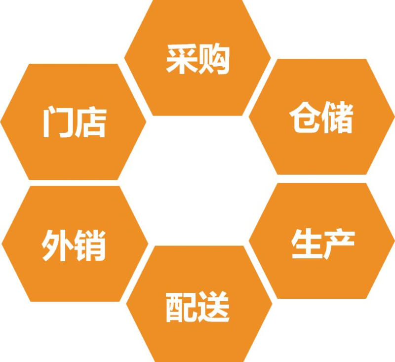 雷火电竞官网首页登录品牌工程