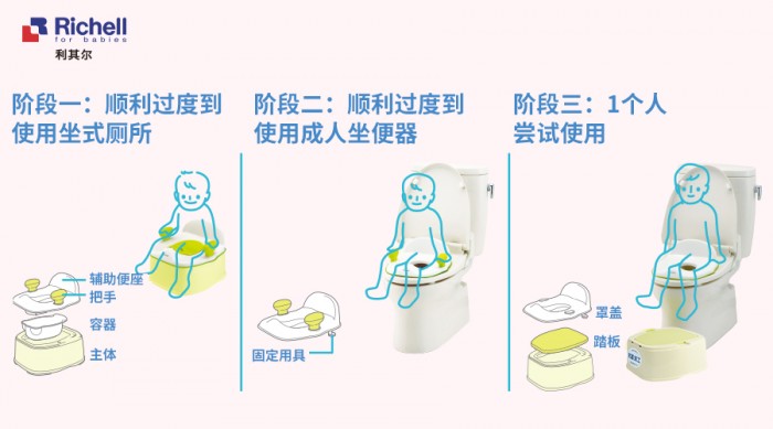 雷火电竞官网首页登录品牌网