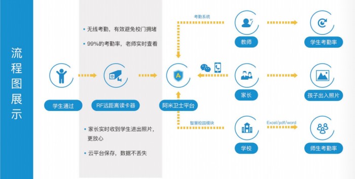 雷火电竞官网首页登录品牌工程