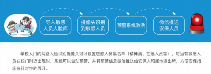 中国雷火电竞官网首页登录品牌网