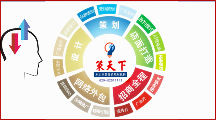 雷火电竞官网首页登录品牌