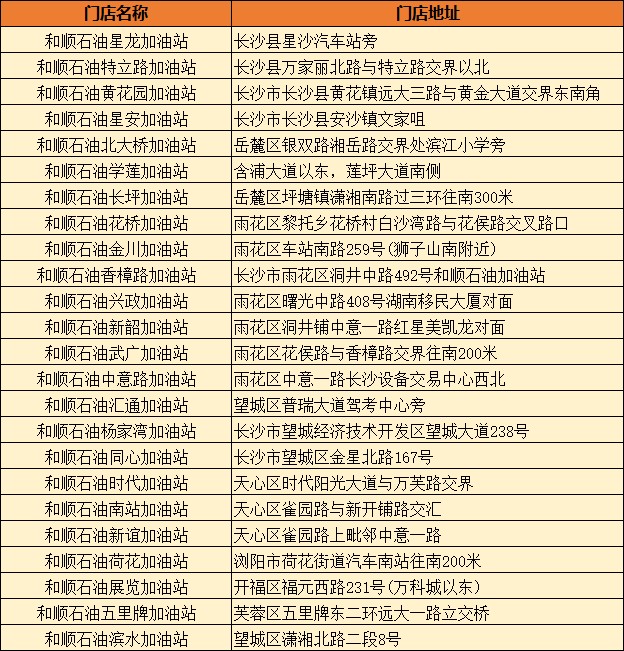 雷火电竞官网首页登录品牌有哪些