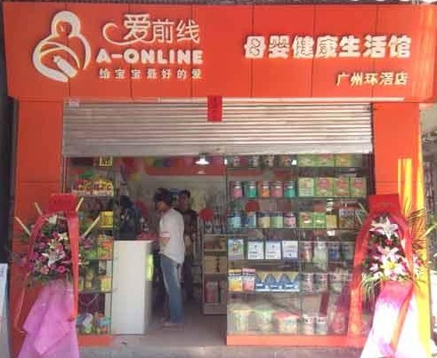 雷火电竞官网首页登录品牌有哪些