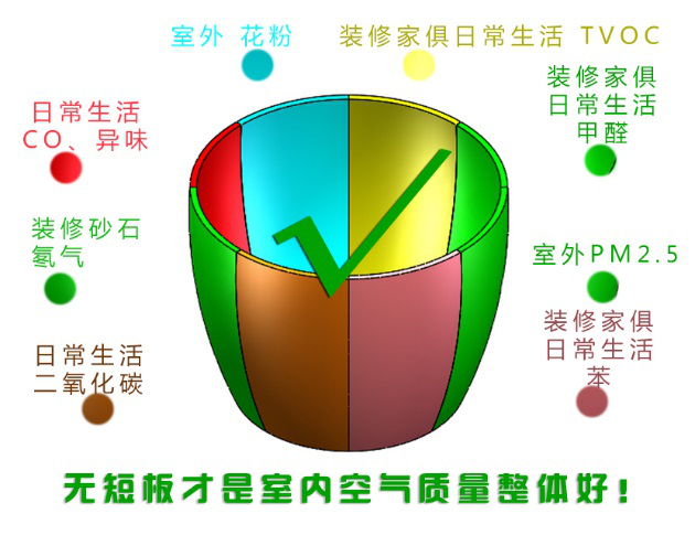 雷火电竞官网首页登录品牌工程