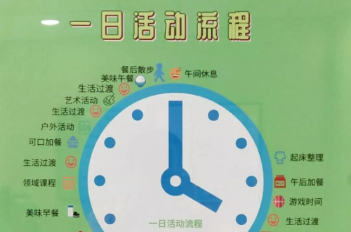 芭迪熊亲幼馆：托幼品牌标准化，到底有多重要？
