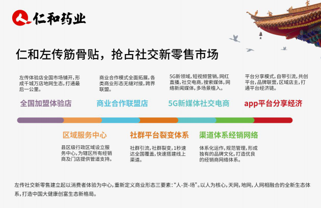 中国雷火电竞官网首页登录品牌网