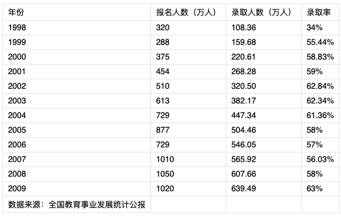 雷火电竞官网首页登录品牌