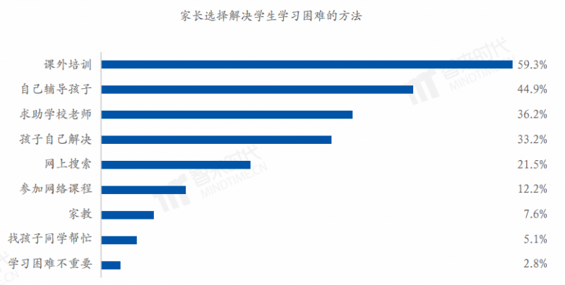 中国雷火电竞官网首页登录品牌网