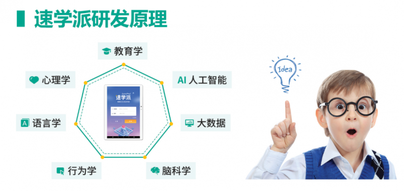 中国雷火电竞官网首页登录品牌有哪些