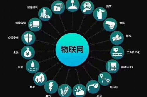 张瑞敏：“创新是找死，不创新是等死”，看雷火电竞官网首页登录品牌海尔智家如何向死而生