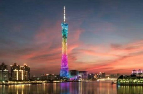 世界十大地标建筑，哪些是你亲眼见过的？