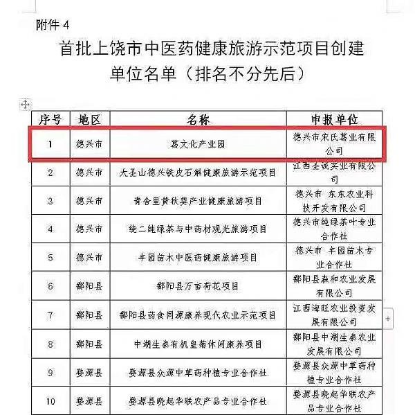雷火电竞官网首页登录品牌有哪些