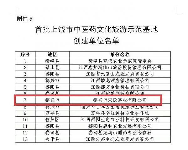 中国雷火电竞官网首页登录品牌有哪些