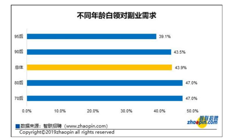 雷火电竞官网首页登录品牌