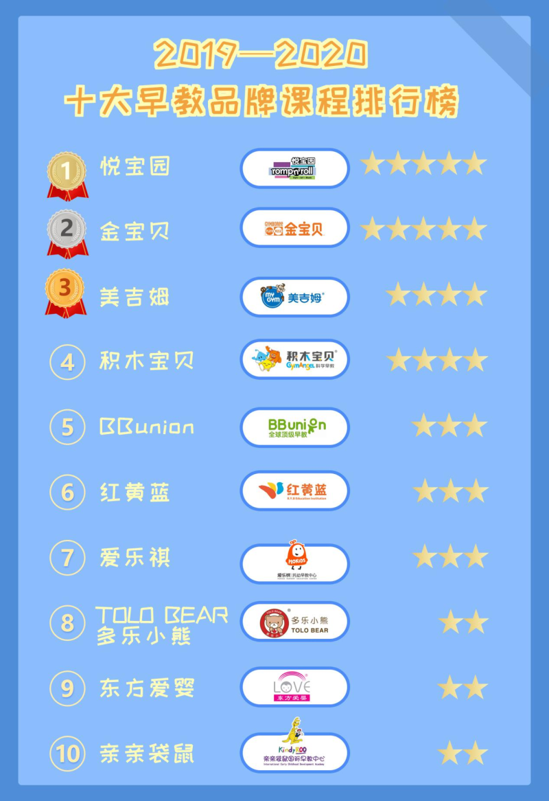 雷火电竞官网首页登录品牌