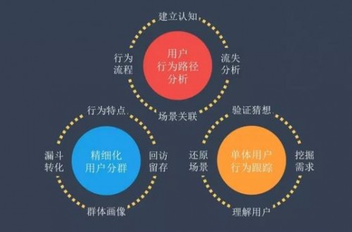 2020健身房下半场的竞赛开始，破局之路在哪里？