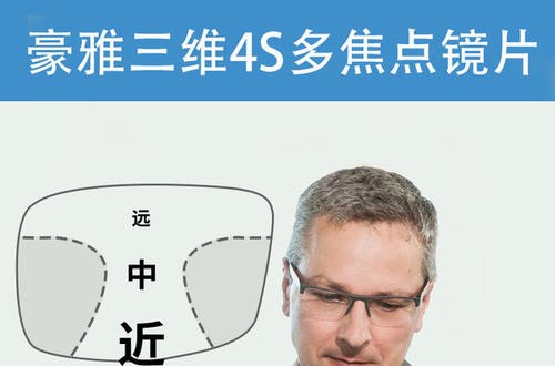 豪雅眼镜：推出数码型镜片缓解视觉疲劳