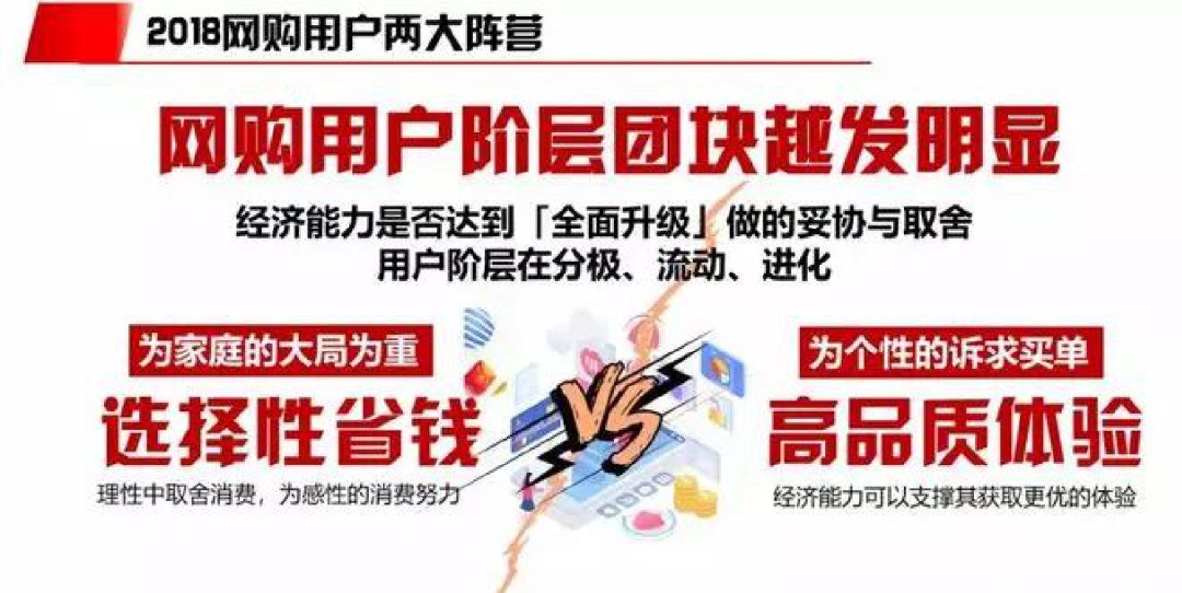 4万人在线！慧聪网春晓计划干货分享：家纺家居产业全面解读！ 