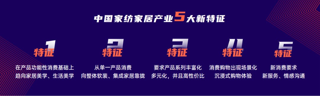 4万人在线！慧聪网春晓计划干货分享：家纺家居产业全面解读！ 