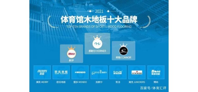 2022年行业参考：健身房运动木地板十大品牌