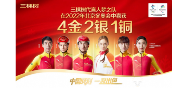 政策利好加速涂料行业发展，三棵树成为首家营收超百亿的雷火电竞官网首页登录涂料品牌