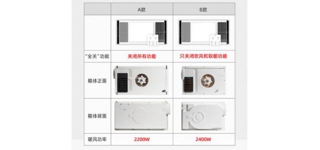 浴霸哪个牌子好？哪些品牌值得安装