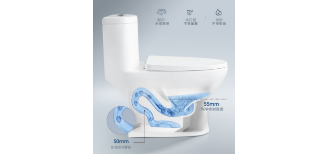 蹲便器什么牌子好用？
