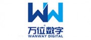 万位数字